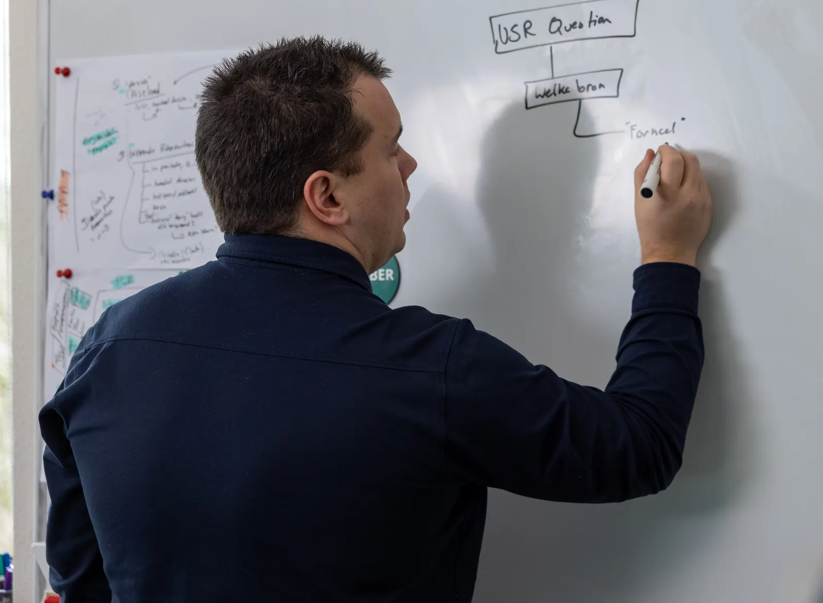 Wesley tekent aan een whiteboard uit hoe een vraag de juiste bron vindt.
